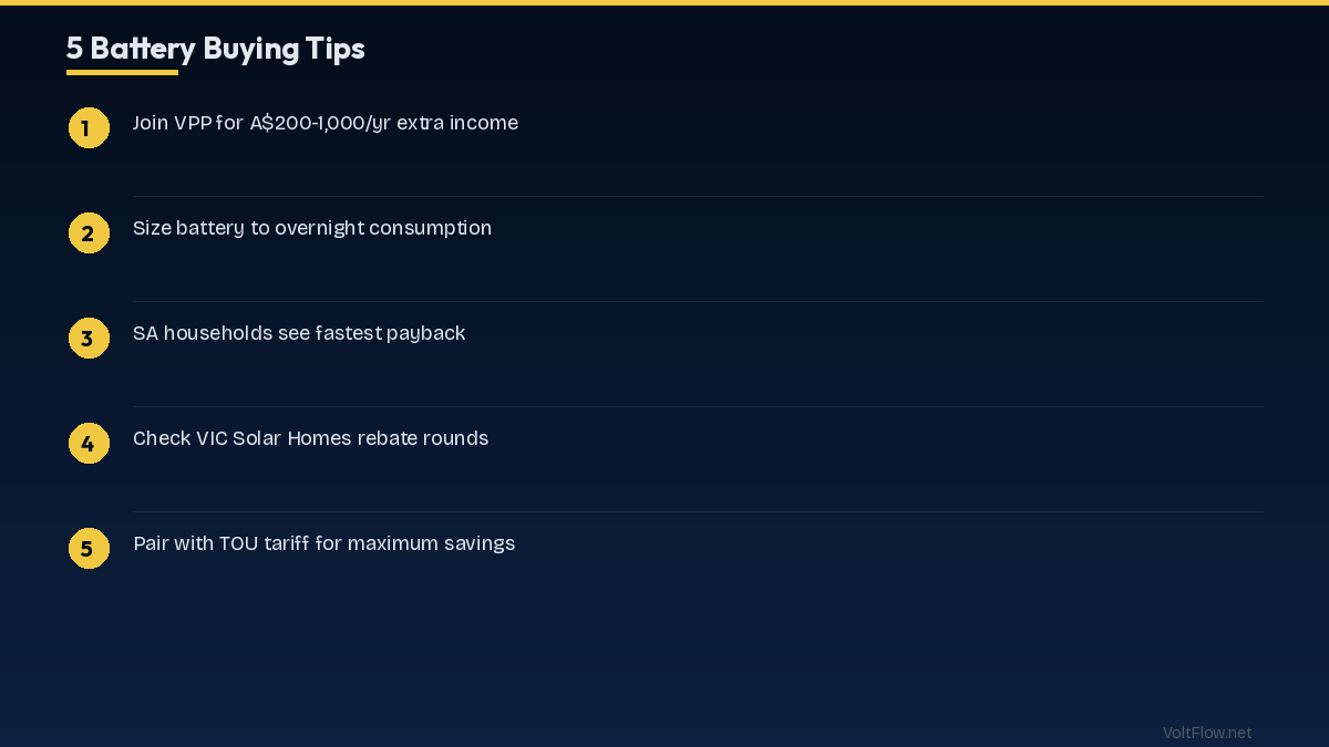 Choosing the Right Battery Size