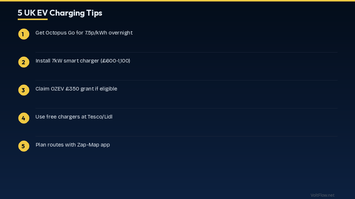 Best EV Tariffs in the UK 2026