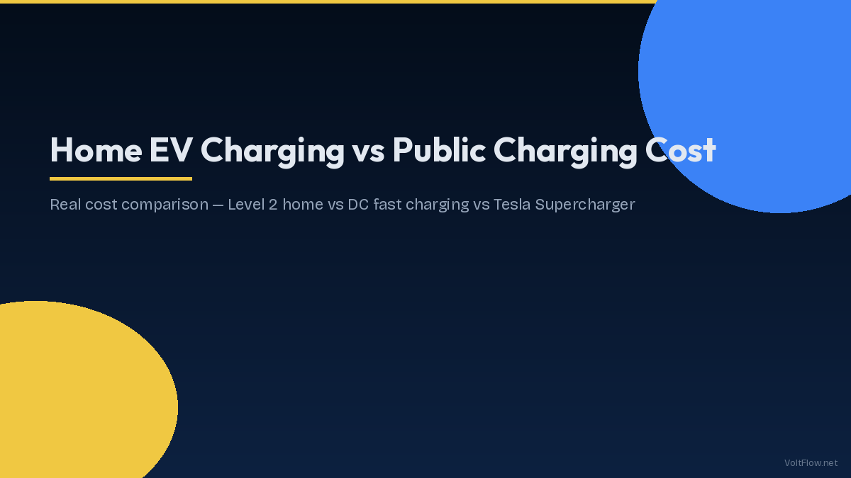Home vs Public EV Charging Cost