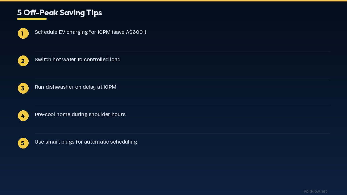 TOU vs Flat Rate: Which Is Better for You?