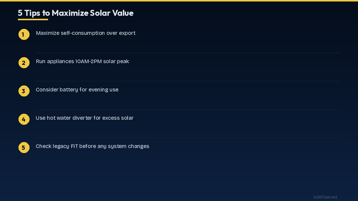 Legacy Premium Feed-In Tariffs: What to Know