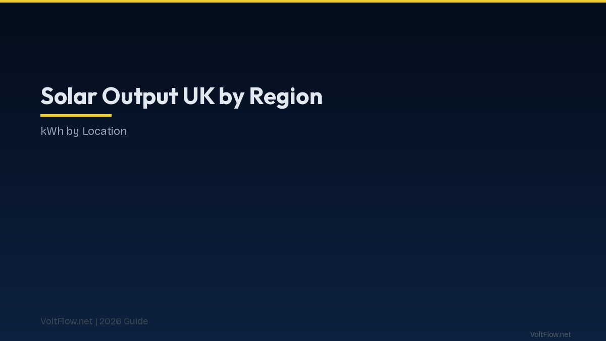 Solar Panel Output UK by Region 2026 — kWh by Location