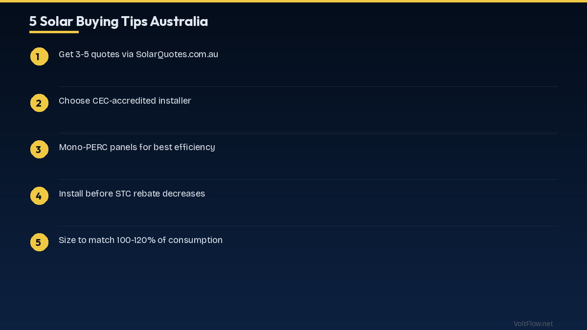Solar + Battery: Is It Worth It in 2026?
