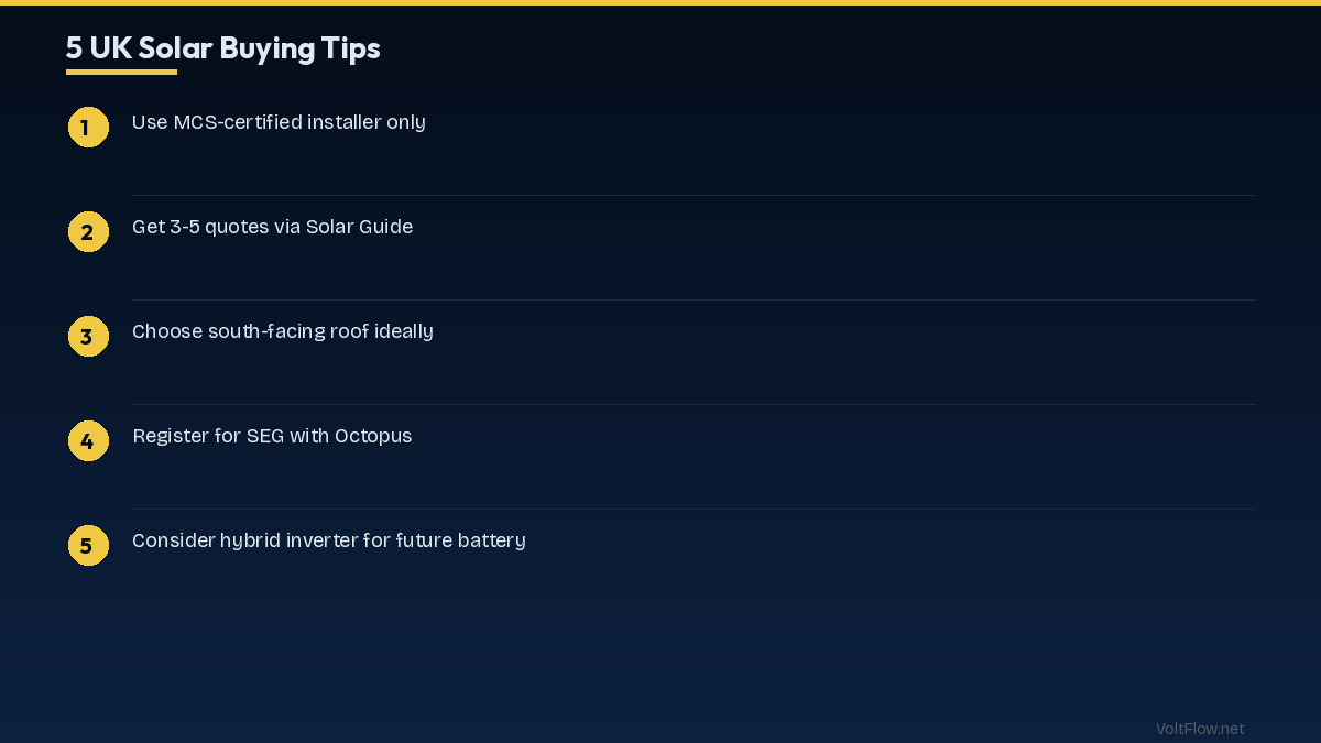 How to Get Solar Installed in the UK